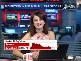 Motilal Oswal AMC, Equirus Securities on midcaps
