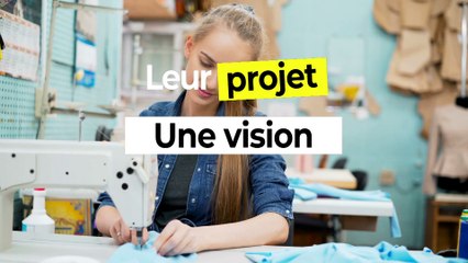 Révèle ton talent by Crédit Agricole Ile-de-France : Vidéo présentation thématique Mode