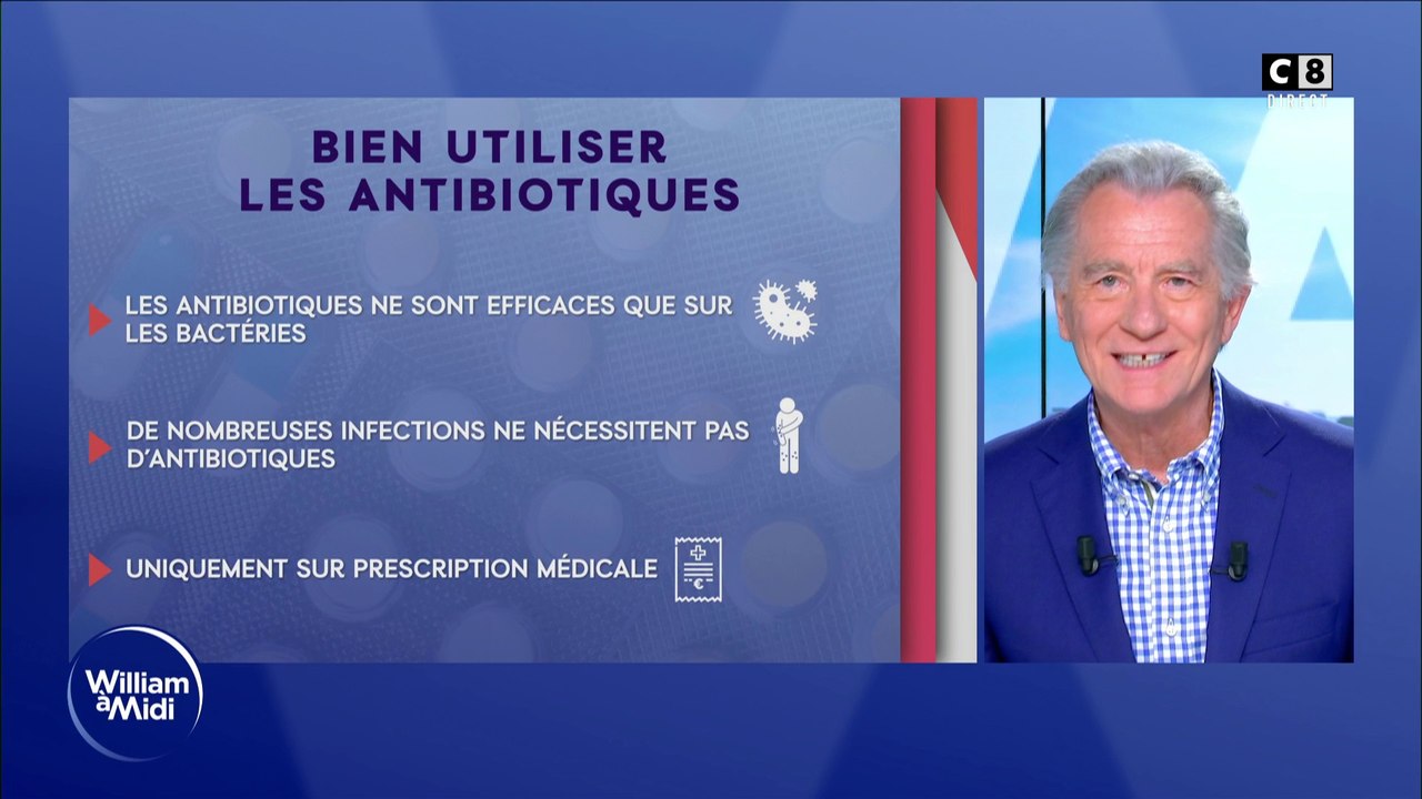 Bien utiliser les antibiotiques