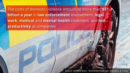 20190913_Crime - Domestic violence facts