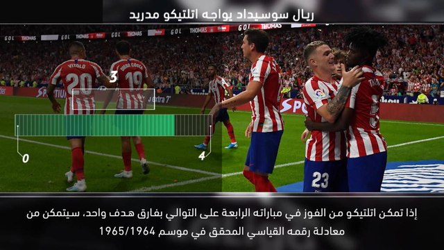 كرة قدم: الدوري الإسباني: خمسة أمور عليكم معرفتها – البداية الأسوأ لبرشلونة من 11 سنة