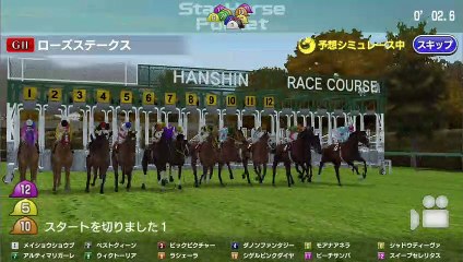 2019 GⅡローズステークス レースシュミレーション