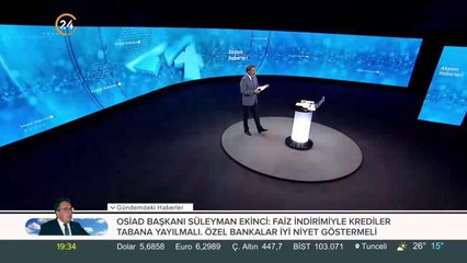 İsrail Beyaz Saray'ı dinliyor mu?