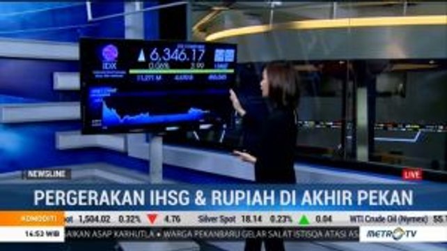 IHSG Menguat Jelang Penutupan Perdagangan