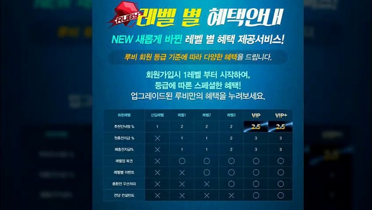 ★방패계열 방패루비 RUBY 유일무이 출석이벤트 600만원 지급★ #김교순 ♥️추천인낙첨금 최대2.5% 지인추천 무제한 5만원 이벤트♥️ ★ruby21.com★ #방패루비  #토트넘 #토토사이트 ♥️지인추천 무제한 5만원 (카톡 ruby247)♥️ ★ruby21.com★  ★방패계열 출석체크 이벤트 600만원 지급 류현진 삼진 이벤트★