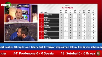 Çağdaş Sevinç: "Falcao'nun rakipten baskı görmesi diğer futbolculara fırsat yaratacak"