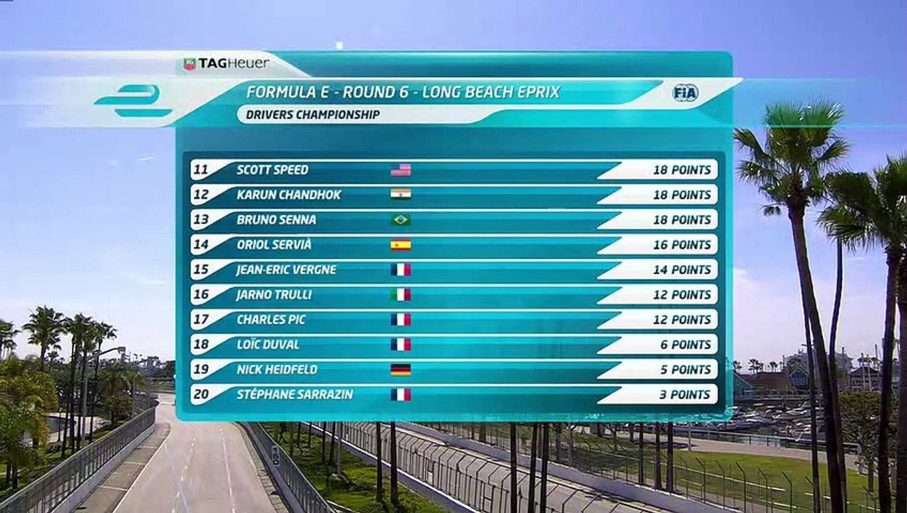 Formula-E 2014-15 R06 - USA Long Beach - FP3