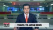 Koreans choosing not to visit Japan over Chuseok holiday amid boycott