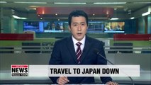 Koreans choosing not to visit Japan over Chuseok holiday amid boycott