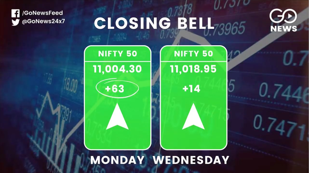 Volatile Week For Share Market