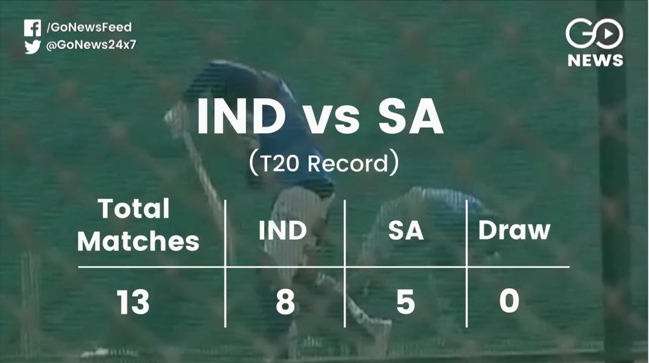 IND Vs SA 1st T20 (Match Preview)