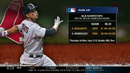 Red Sox's Xander Bogaerts, Rafael Devers On Cusp Of Record Milestone