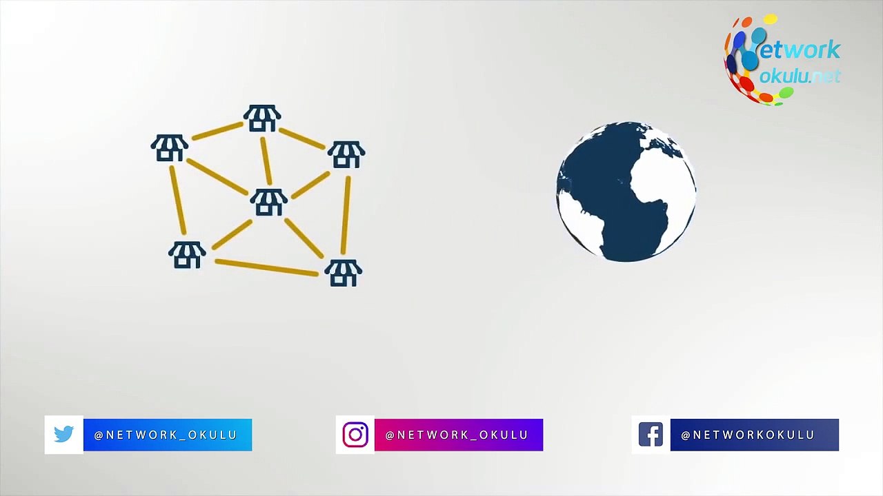 Network Marketing Ancak Bu Kadar Kolay Anlatılabilirdi (Network Marketing Eğitim)