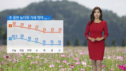 [날씨] 내일, 막바지 늦더위 기승...남부 오후까지 비 / YTN