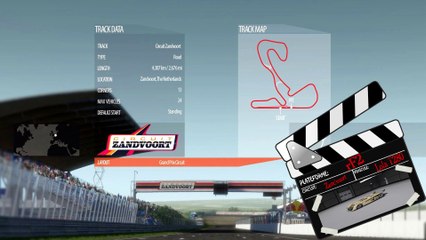 Tour de piste à Zandvoort en Lola t280 sur rFactor 2