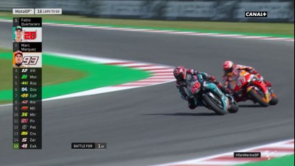 Marc Marquez dans la roue de Fabio Quartararo