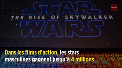 La colossale différence de salaires entre hommes et femmes à Hollywood