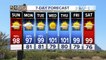 FORECAST: Weekend Storms and Cooler Temperatures
