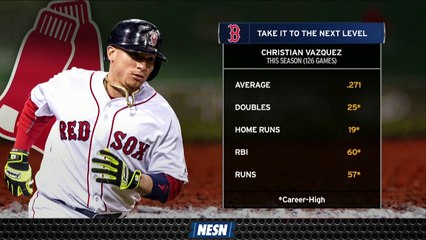 Christian Vazquez's Offensive Game Has Excelled This Season In Career Year
