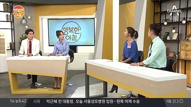 돌아가신 장인의 재산! 사망한 아내 대신 사위나 외손주가 받을 수 있을까?