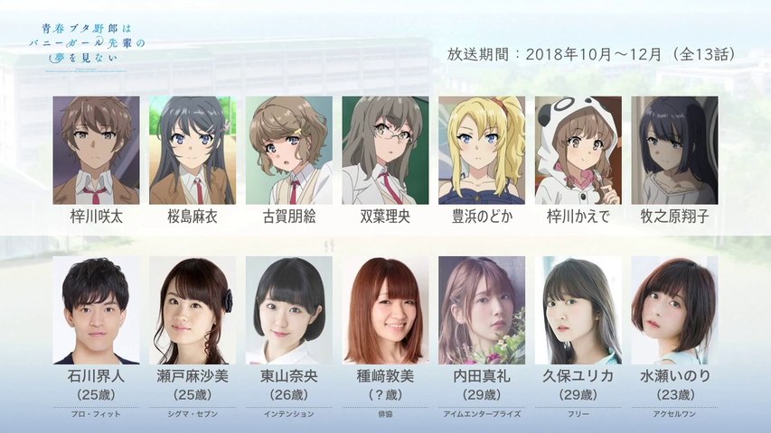 青ブタの声優さんたちは こんな顔 動画 Dailymotion