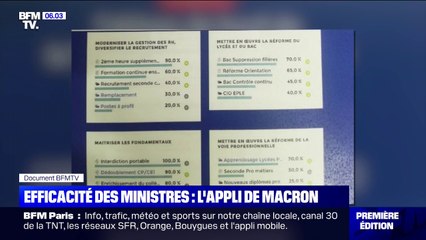 Quand Emmanuel Macron évalue l'action de ses ministres via une application sur son smartphone