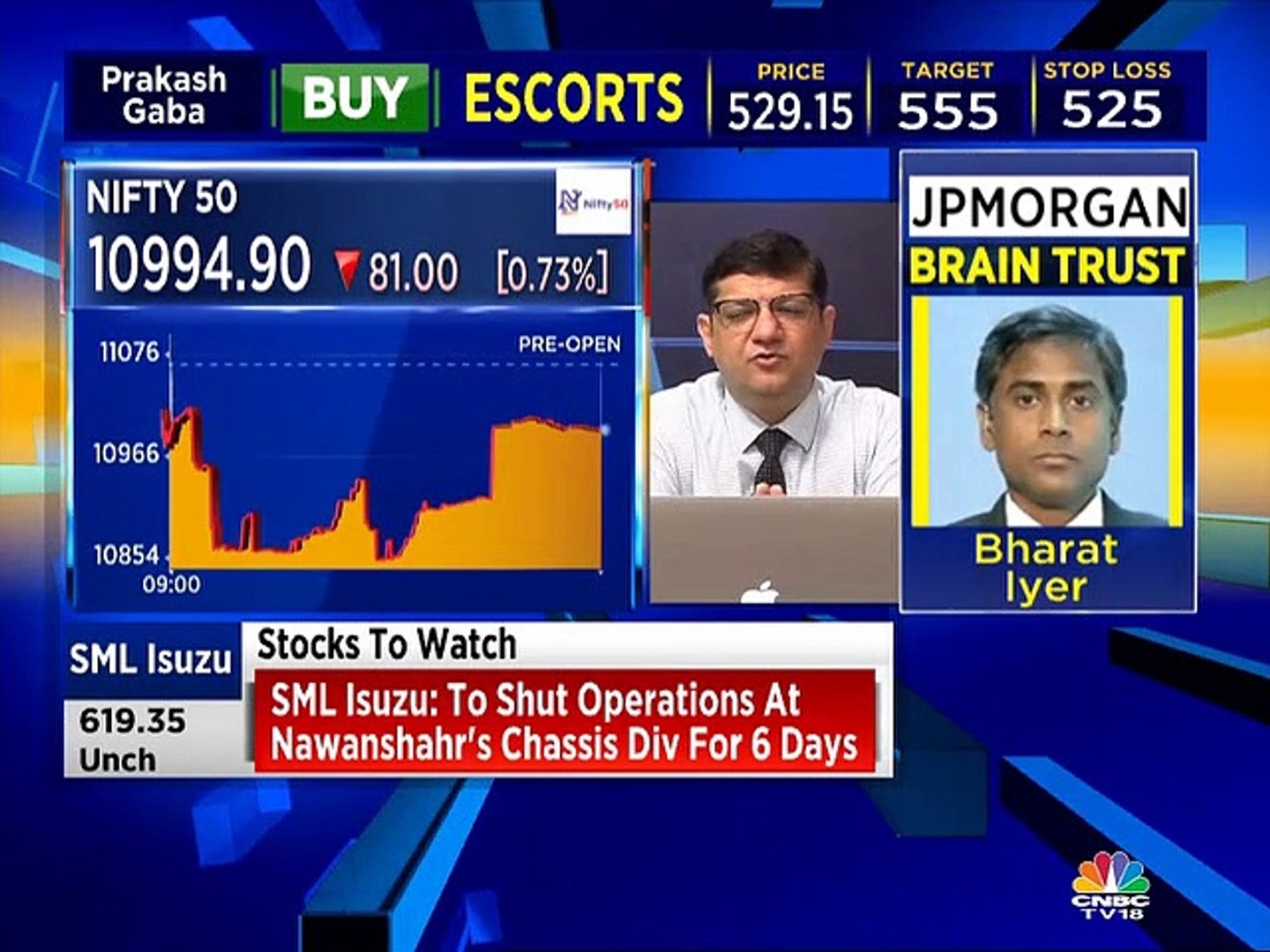 Mitessh Thakkar stock recommendations