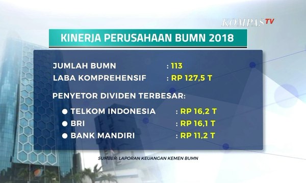 Target Dividen Naik Rp 1 Triliun, BUMN Harus Ubah Rencana Bisnis