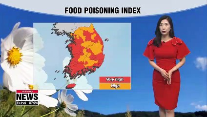 Sunny skies with warm highs