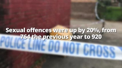 Northampton crime
