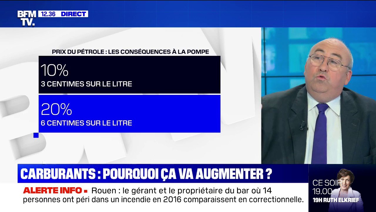 ÉDITO ÉCO - Le choc devrait faire augmenter les prix des carburants à la pompe de 3 à 6 centimes