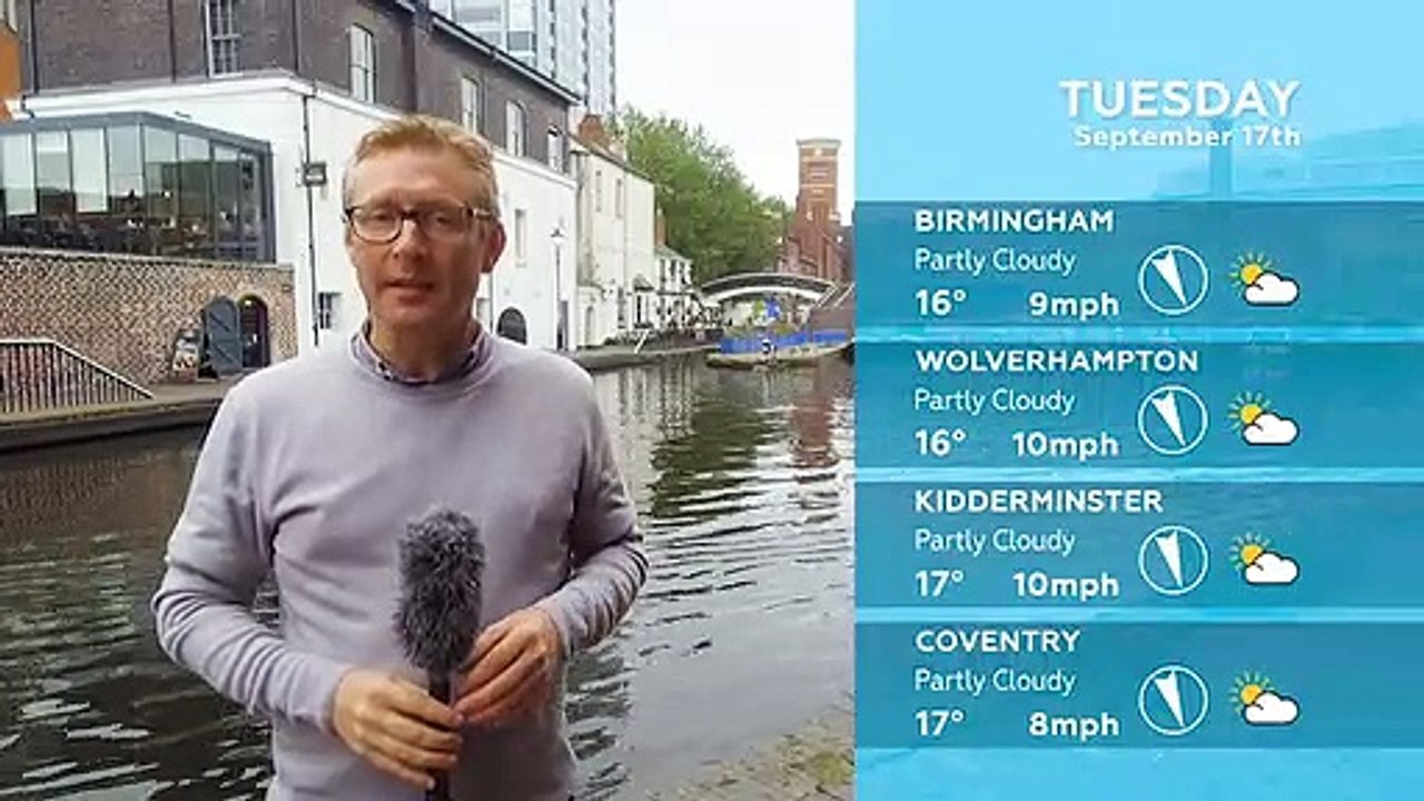 WEATHER: September 17th 2019