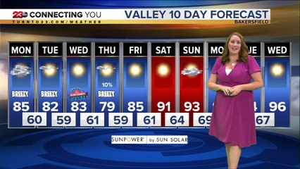 23ABC Weather | September 16, 2019