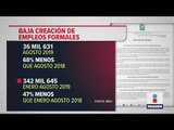 Cae empleo en México 68% interanual según el IMSS | Noticias con Ciro Gómez Leyva