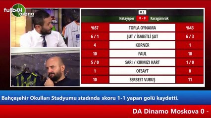 Senada Ok: 'Ersun Yanal oyundan memnun gözüküyor"