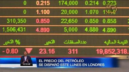 Crece la tensión por el petróleo tras los ataques a las refinerías sauditas de Aramco