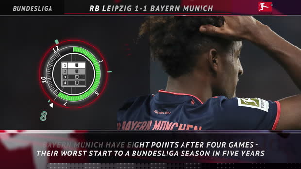 5 Things - Bayern suffer worst start in five years