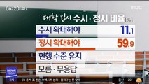 [MBC여론조사] 
