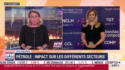 Les marchés américains: Pétrole, impact sur les différents secteurs - 16/09