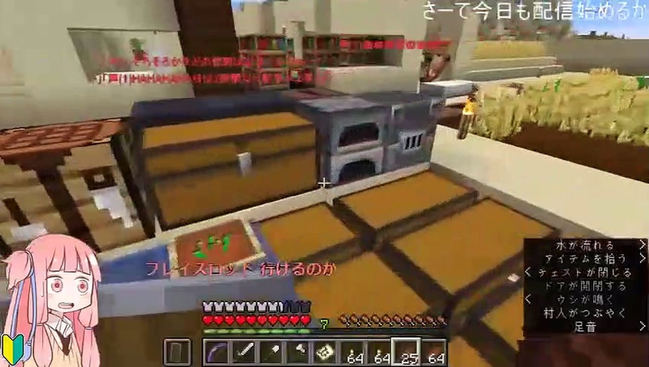 Habitación 309 Capítulo 121 En Español