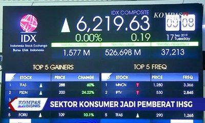 Sektor Konsumer Jadi Pemberat IHSG, Investor "Wait & See" Harga Minyak