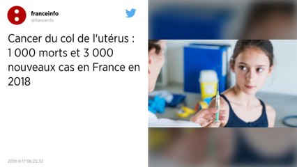 Cancer du col : 1000 morts et 3000 nouveaux cas en France en 2018