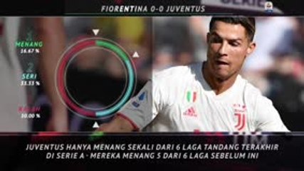 5 Things - Juve Kembali Gagal Raih Kemenangan Tandang