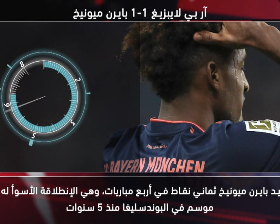 كرة قدم: البوندسليغا – خمس حقائق... أسوأ إنطلاقة لبايرن منذ خمس سنوات