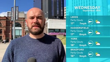 WEATHER: September 18th 2019