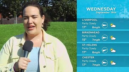 WEATHER: September 18th 2019