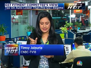 Fitment panel rejects tax cut for autos & biscuits: Here’s what you can expect from the GST Council meet on Friday