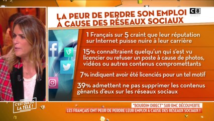 1 Français sur 5 a peur de perdre son emploi à cause des réseaux sociaux