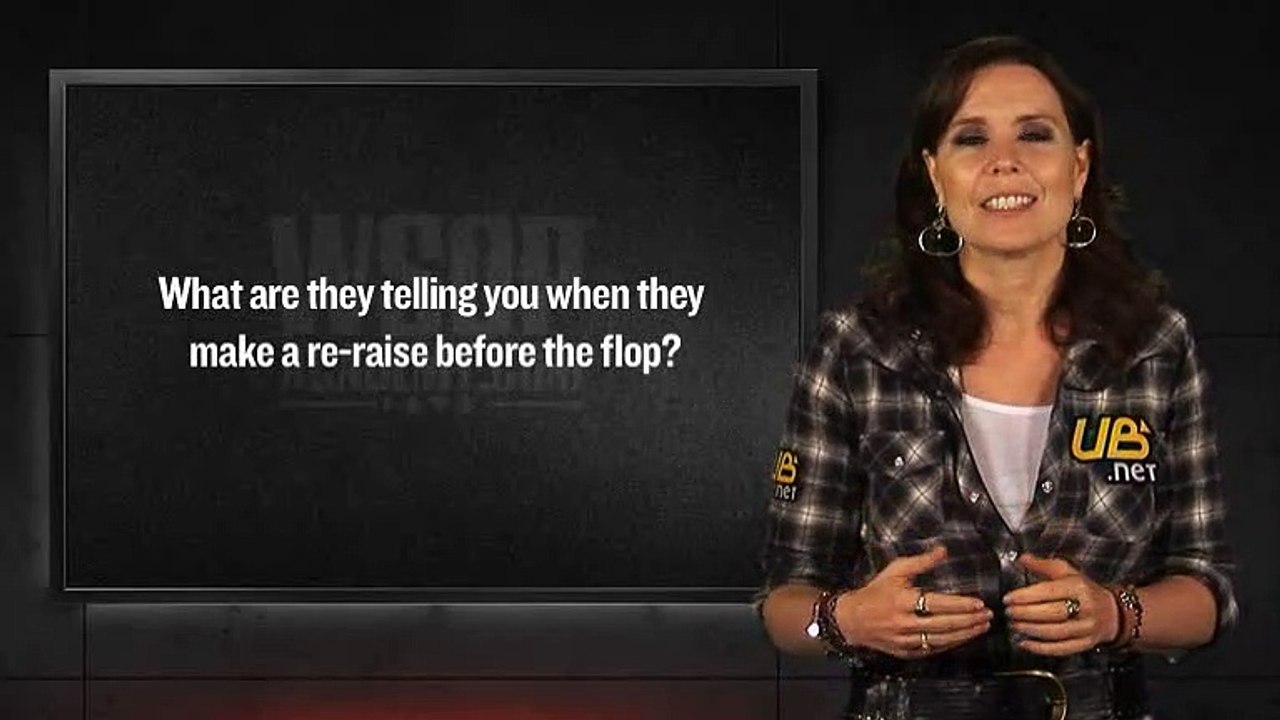 WSOP Academy - Chapter 02 Lesson 07 - Facing a Pre-Flop Re-Raise
