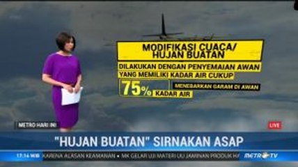 Gerak Cepat Pemadaman Karhutla